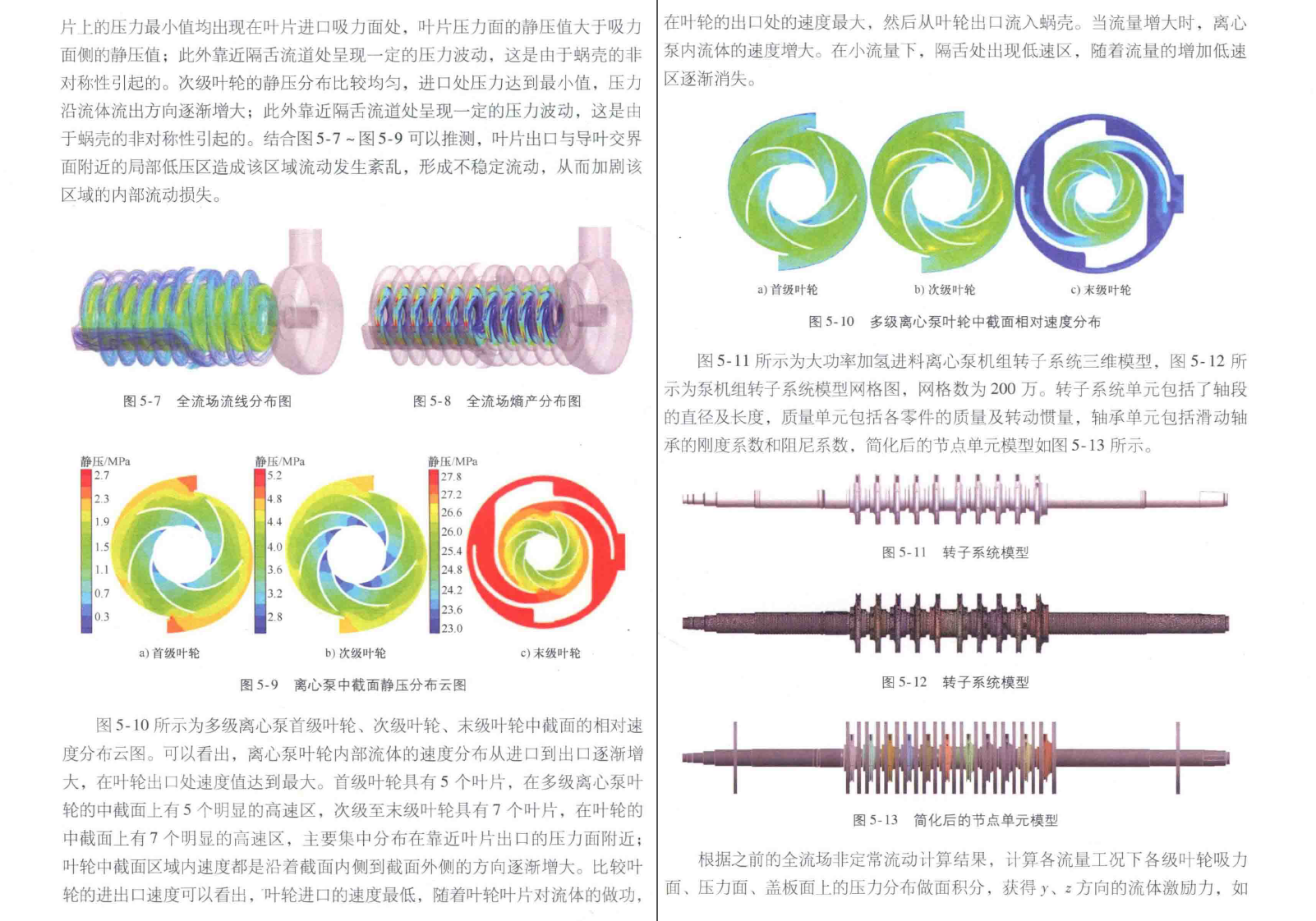 《流程离心泵融合设计技术及应用》PDF